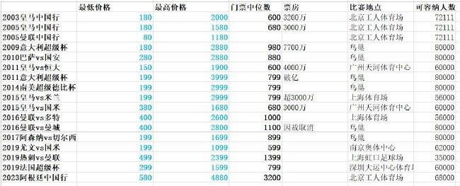 日本亚洲在线