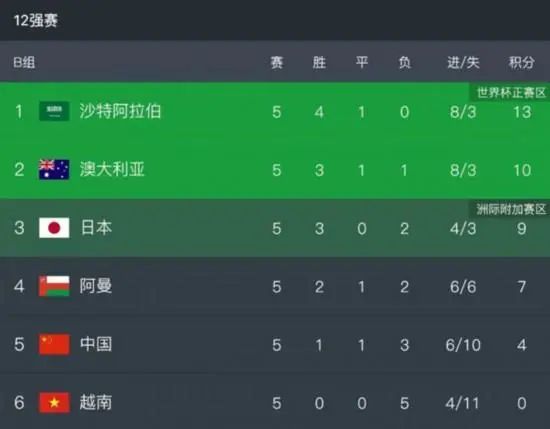 午夜色大片在线观看