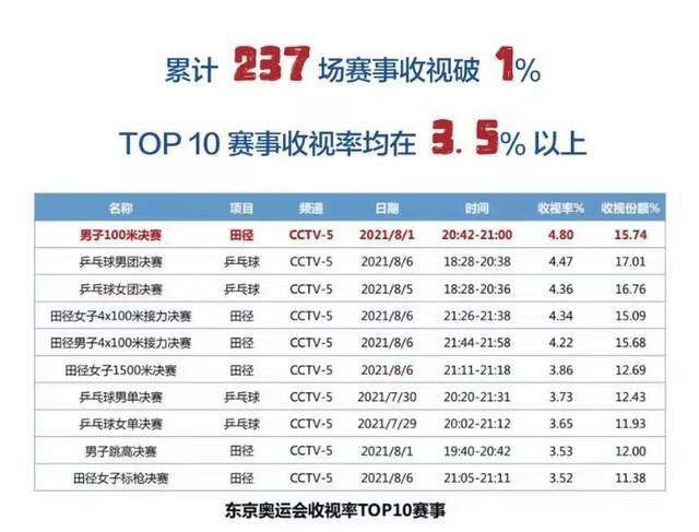 精品国产91